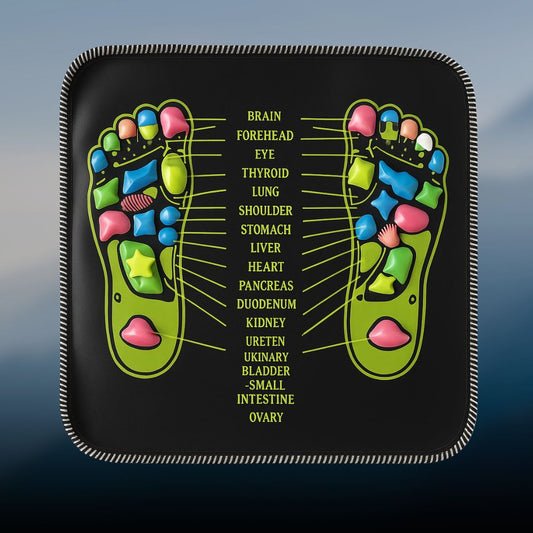 Sovelora Acupressure Mat